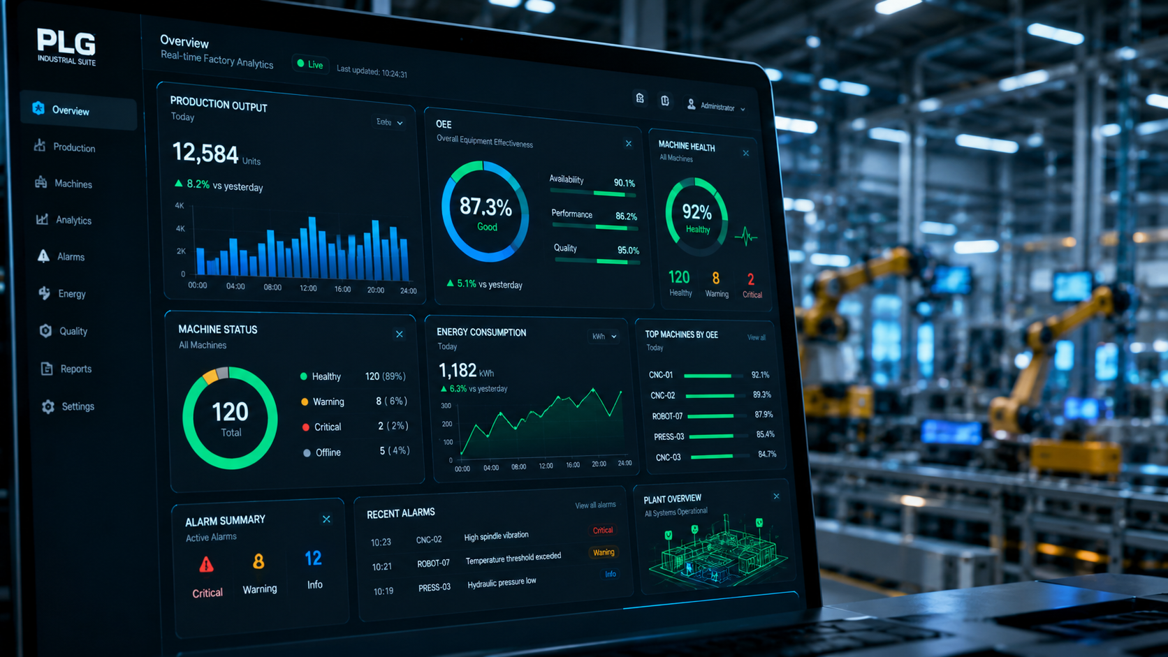 Industriesoftware